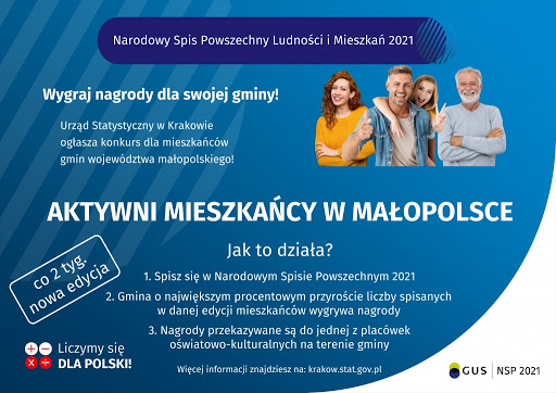 Aktywni mieszkańcy w Małopolsce